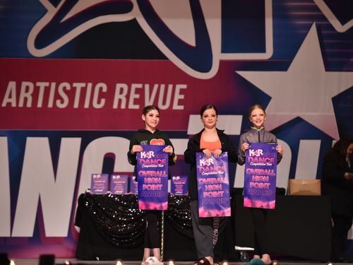 Louisville, KY - 3/25/2022 - Awards