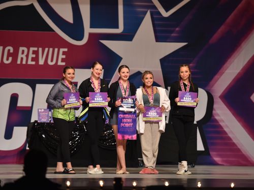 Louisville, KY - 3/25/2022 - Awards