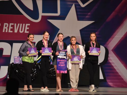 Louisville, KY - 3/25/2022 - Awards