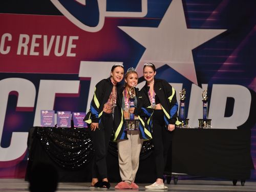 Louisville, KY - 3/25/2022 - Awards