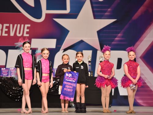 Louisville, KY - 3/25/2022 - Awards