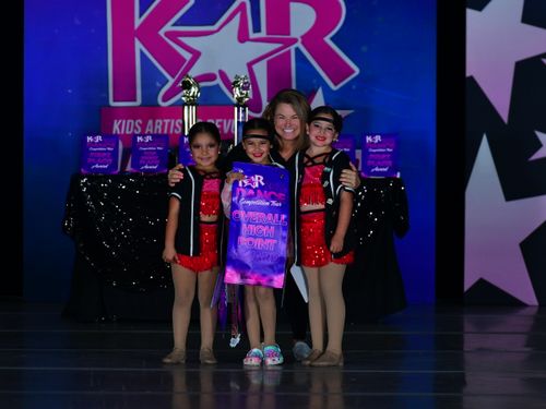 Reno, NV - 3/25/2022 - Awards