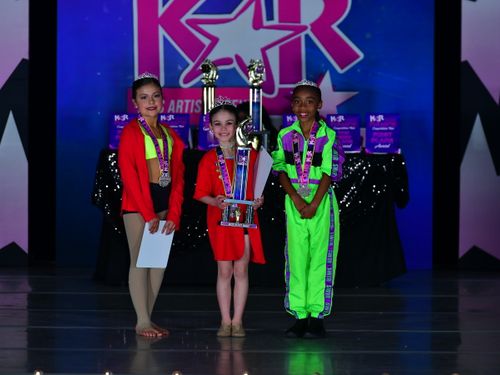 Reno, NV - 3/25/2022 - Awards