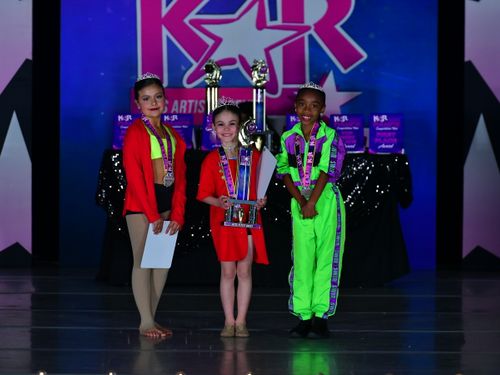 Reno, NV - 3/25/2022 - Awards