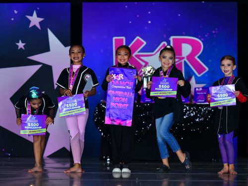 Reno, NV - 3/25/2022 - Awards
