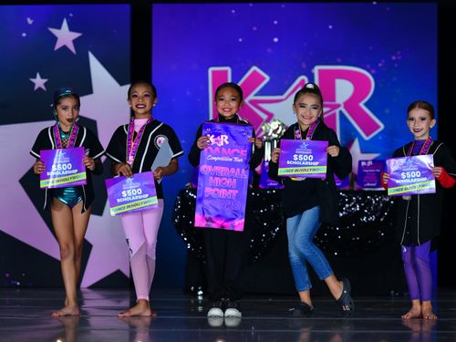 Reno, NV - 3/25/2022 - Awards