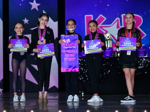 Reno, NV - 3/25/2022 - Awards