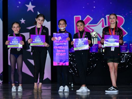Reno, NV - 3/25/2022 - Awards