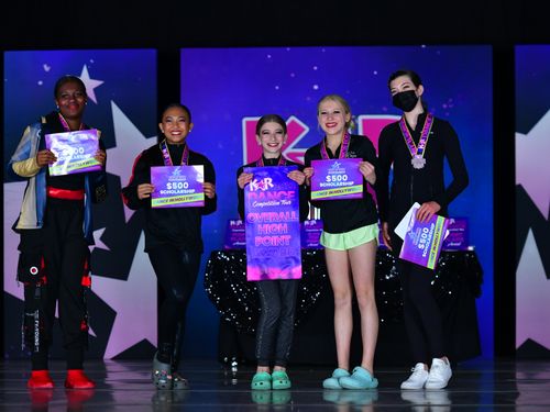 Reno, NV - 3/25/2022 - Awards