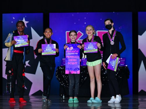 Reno, NV - 3/25/2022 - Awards