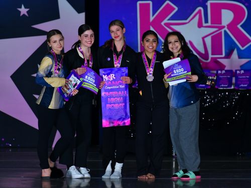 Reno, NV - 3/25/2022 - Awards