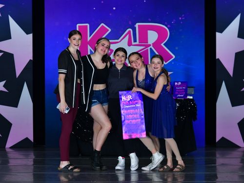 Reno, NV - 3/25/2022 - Awards