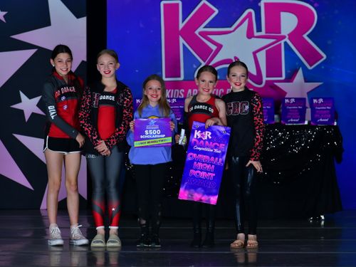 Reno, NV - 3/25/2022 - Awards