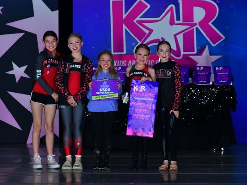 Reno, NV - 3/25/2022 - Awards