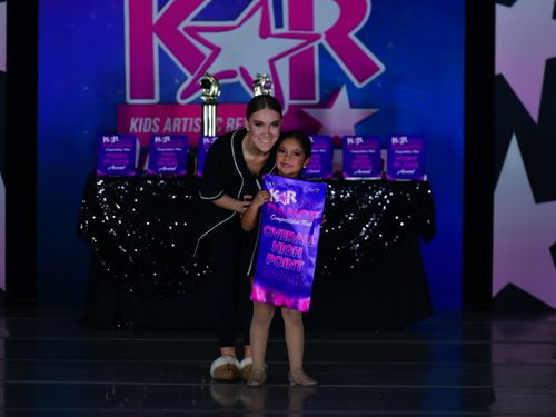 Reno, NV - 3/25/2022 - Awards