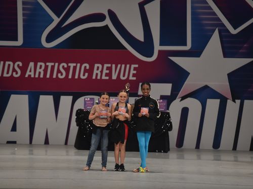 Fort Mill, SC - 4/8/2022 - Awards