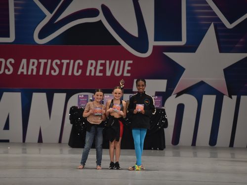 Fort Mill, SC - 4/8/2022 - Awards