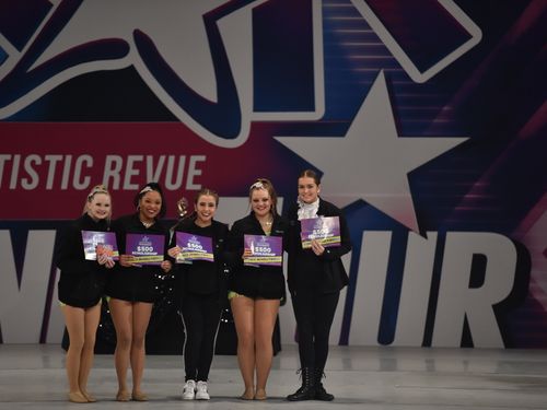 Fort Mill, SC - 4/8/2022 - Awards