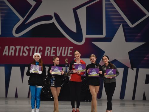 Fort Mill, SC - 4/8/2022 - Awards
