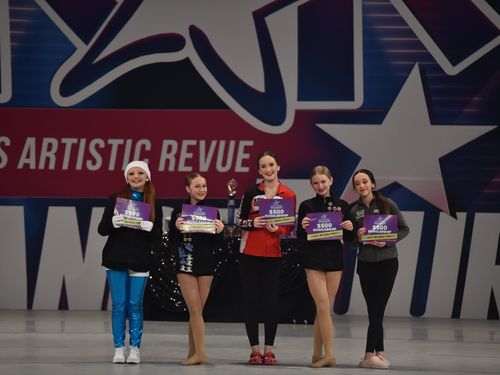Fort Mill, SC - 4/8/2022 - Awards