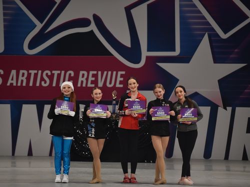 Fort Mill, SC - 4/8/2022 - Awards