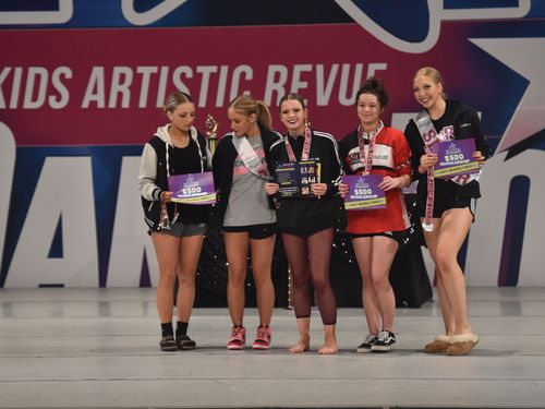 Fort Mill, SC - 4/8/2022 - Awards