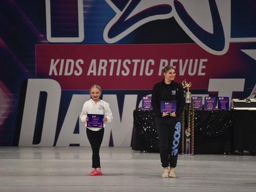 Fort Mill, SC - 4/8/2022 - Awards