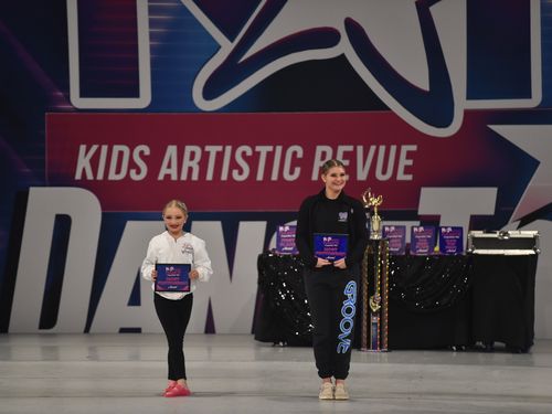 Fort Mill, SC - 4/8/2022 - Awards
