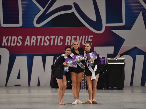 Fort Mill, SC - 4/8/2022 - Awards