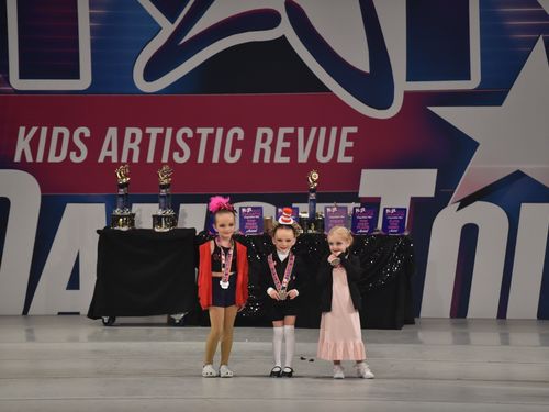 Fort Mill, SC - 4/8/2022 - Awards