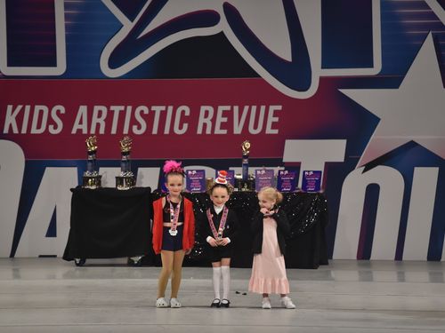 Fort Mill, SC - 4/8/2022 - Awards