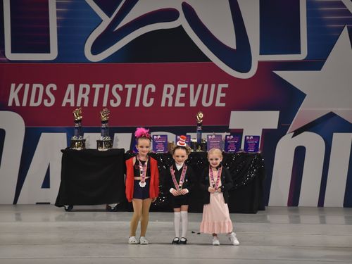 Fort Mill, SC - 4/8/2022 - Awards