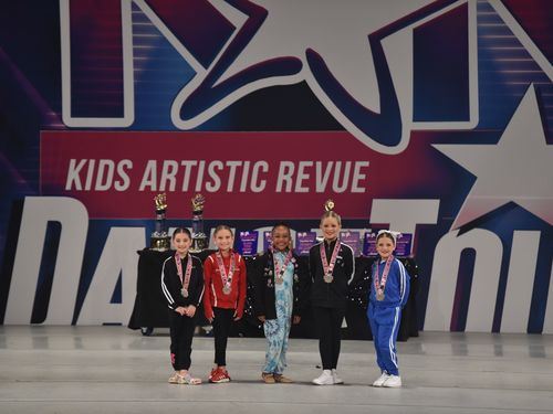 Fort Mill, SC - 4/8/2022 - Awards