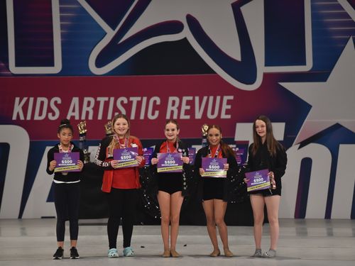 Fort Mill, SC - 4/8/2022 - Awards