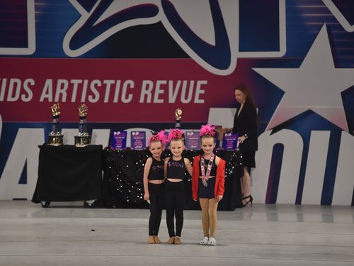Fort Mill, SC - 4/8/2022 - Awards