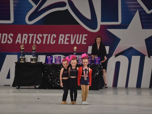 Fort Mill, SC - 4/8/2022 - Awards