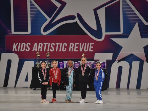 Fort Mill, SC - 4/8/2022 - Awards