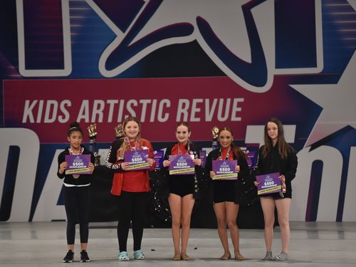Fort Mill, SC - 4/8/2022 - Awards