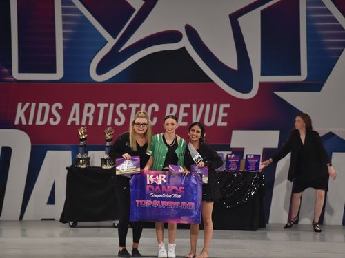 Fort Mill, SC - 4/8/2022 - Awards