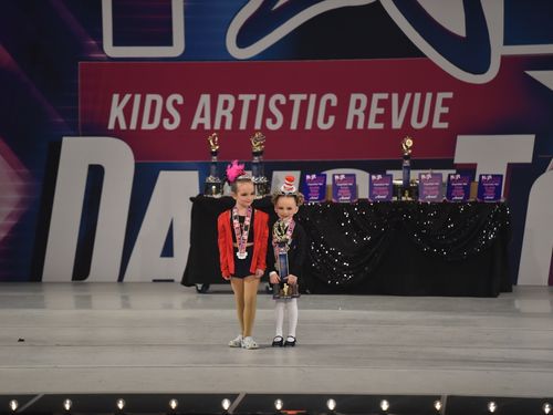 Fort Mill, SC - 4/8/2022 - Awards