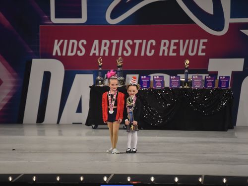 Fort Mill, SC - 4/8/2022 - Awards