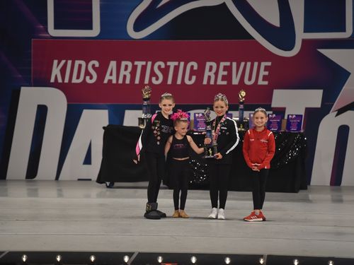 Fort Mill, SC - 4/8/2022 - Awards