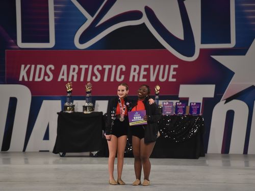 Fort Mill, SC - 4/8/2022 - Awards