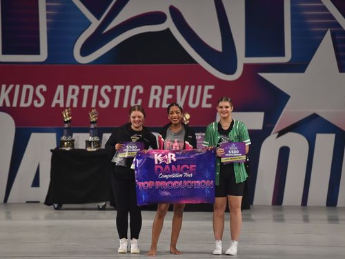 Fort Mill, SC - 4/8/2022 - Awards