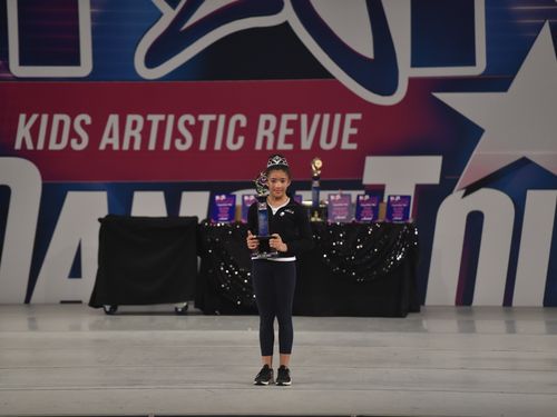 Fort Mill, SC - 4/8/2022 - Awards