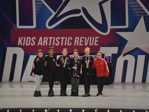 Fort Mill, SC - 4/8/2022 - Awards