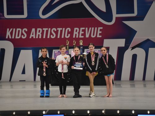 Fort Mill, SC - 4/8/2022 - Awards