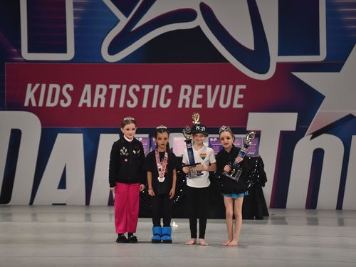 Fort Mill, SC - 4/8/2022 - Awards