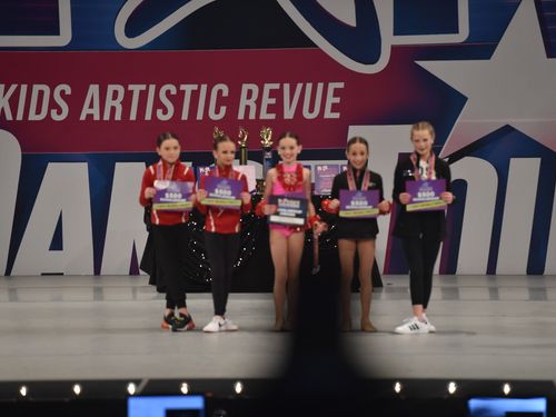 Fort Mill, SC - 4/8/2022 - Awards