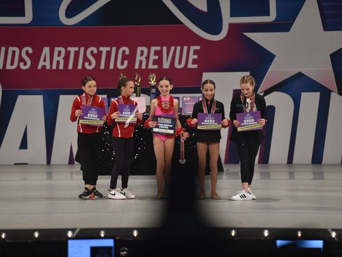 Fort Mill, SC - 4/8/2022 - Awards